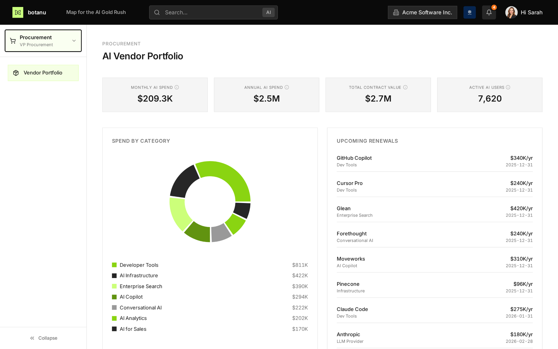 AI Vendor Portfolio