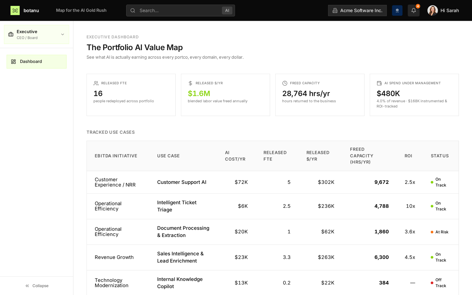 The Portfolio AI Value Map